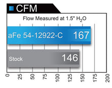 Load image into Gallery viewer, aFe 54-12922-C FITS: Magnum FORCE Stage-2 Pro 5R Cold Air Intake System 2017 BMW 330i (F3x) I4-2.0L (t) B48 Cold Air Intakes