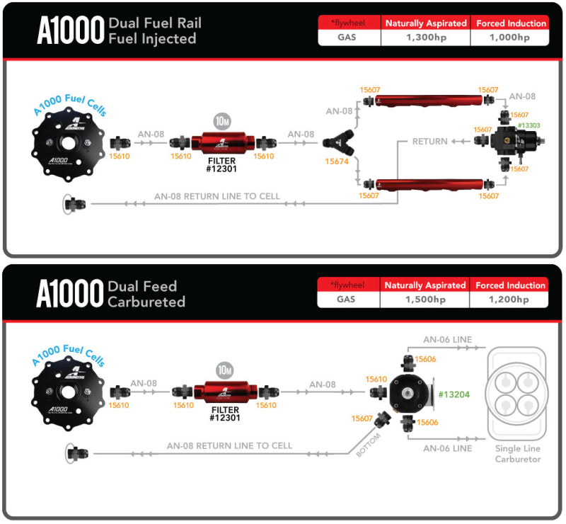 Aeromotive 18668 FITS: Universal In-Tank Stealth System A1000 Fuel Systems