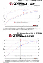 Load image into Gallery viewer, Technical Bulletin