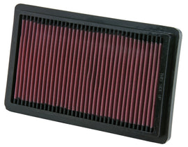 K&N Engineering 33-2005 FITS:K&N Replacement Air Filter BMW F/I CARS 1978-91 Air Filters Drop In
