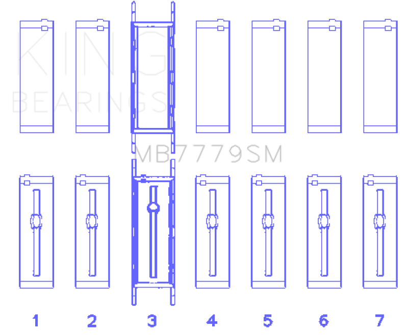 King Engine Bearings MB7779SM FITS: King BMW B58B30A Main Bearing Set Bearings