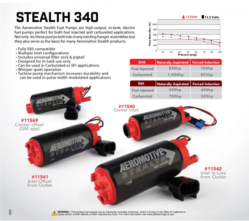 Aeromotive 11542 FITS: 340 Series Stealth In-Tank E85 Fuel Pump Offset Inlet Inlet Inline w/Outlet Fuel Pumps