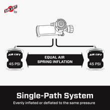 Load image into Gallery viewer, Air Lift 25980 FITS: Wireless One (2nd Generation) Suspension Controllers