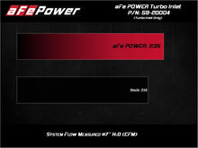 Load image into Gallery viewer, aFe 59-20004 FITS: 15-21 VW GTI L4-2.0L (t) Turbo Inlet Tube Intercoolers