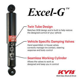KYB 3418007 FITS: 2018+ Audi Q5 / Q5 PHEV / Q5 Sportback (Exc. Elec. Susp.) Excel-G Shock Rear Shocks and Struts