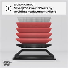 Load image into Gallery viewer, K&amp;N Engineering 33-3025 FITS:K&amp;N Replacement Panel Air Filter for 2014 Mini Cooper 1.5L Air Filters Drop In