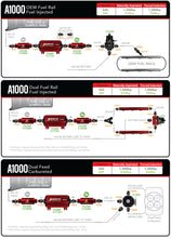 Load image into Gallery viewer, Aeromotive 11101 FITS: A1000 Fuel Pump EFI or Carbureted Applications Fuel Pumps