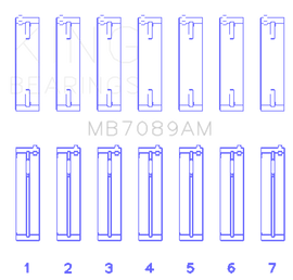 King Engine Bearings MB7089AM FITS:King Audi/Volkswagen ABV/AES/AUE Crankshaft Main Bearing Set (Set of 7) (Standard Size) Bearings
