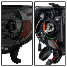 Load image into Gallery viewer, User 1