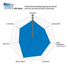 Load image into Gallery viewer, EBC DP51749NDX FITS: 08-10 Chevrolet Cobalt 2.0L Turbo (Ss) Bluestuff Rear Brake Pads Brake Pads Racing