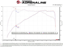Load image into Gallery viewer, aFe 50-70073R FITS: POWER Momentum GT Pro 5R Intake System 17-21 BMW 540i (G30) L6-3.0L (t) B58 Cold Air Intakes