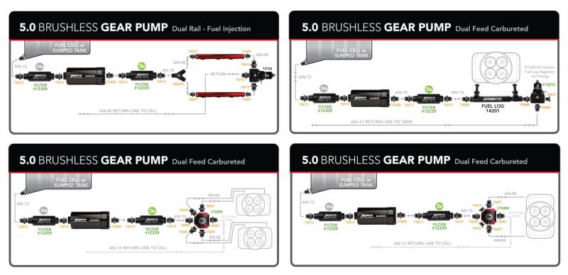 Aeromotive 11196 FITS: Brushless Spur Gear Fuel Pump w/TVS Controller In-Line 5gpm Fuel Pumps