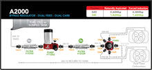 Load image into Gallery viewer, Aeromotive 11202 FITS: A2000 Drag Race Carbureted Fuel Pump Fuel Pumps