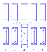 Load image into Gallery viewer, King Engine Bearings MB5442SI FITS:King Ford/Mazda Duratec 2.0/2.3 DOHC Silicon Bi-Metal Aluminum Main Bearing Set Size STD Bearings