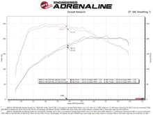 Load image into Gallery viewer, aFe 52-10011R FITS: 19-21 Mini Cooper / S / Clubman L3 1.5L (t) MagnumFORCE Intake Stage-2 Pro 5R Cold Air Intakes