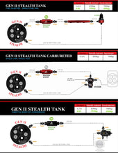 Load image into Gallery viewer, Aeromotive 18402 FITS: 70-72 Chevrolet Chevelle/Malibu &amp; 1970 Chevrolet Monte Carlo 340 Stealth Gen 2 Fuel Tank Fuel