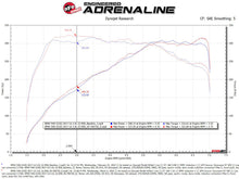 Load image into Gallery viewer, aFe 50-70073D FITS: POWER Momentum GT Pro Dry S Intake System 17-21 BMW 540i (G30) L6-3.0L (t) B58 Cold Air Intakes