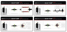 Load image into Gallery viewer, Aeromotive 11195 FITS: Brushless Spur Gear Fuel Pump w/TVS Controller In-Line 3.5gpm Fuel Pumps
