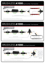 Load image into Gallery viewer, Aeromotive 11183 FITS: A1000 Brushless External In-Line Fuel Pump Fuel Pumps