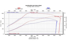 Load image into Gallery viewer, CSF 8211 FITS: 2019+ Lamborghini Urus / 2020+ Audi RS Q8 / SQ8 / SQ7 High Performance Intercooler System- Black Intercoolers
