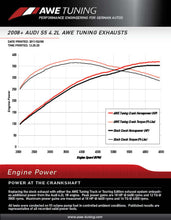 Load image into Gallery viewer, AWE Tuning 3215-11036 FITS: Audi B8 4.2L Non-Resonated Downpipes for S5 Downpipes