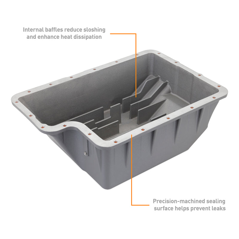 Mishimoto MMTP-F2D-89 FITS: Transmission Pans FITS: 89-10 Powerstroke E4OD 4R100 5R110 Trans Pan Cast GR Transmission Pans