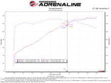 Load image into Gallery viewer, Technical Bulletin