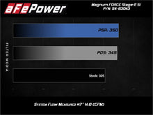 Load image into Gallery viewer, aFe 54-83043D FITS: Magnum Force Stage-2Si Cold Air Intake System w/ Pro Dry S Media BMW X5(F15)/X6(F16) 14-19 3.0L Air Filters Universal Fit