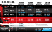 Load image into Gallery viewer, Aeromotive 12324 FITS: In-Line Filter AN-10 Black 100 Micron Fuel Filters