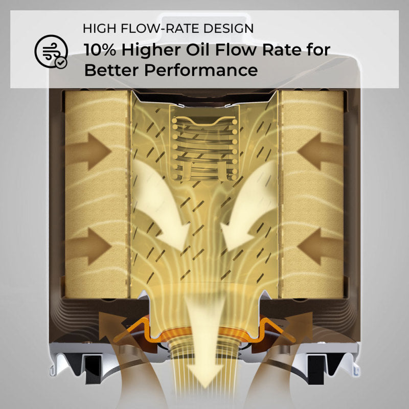 K&N Engineering HP-3001 FITS:K&N Oil Filter OIL FILTER; AUTOMOTIVE Oil Filters