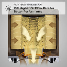 Load image into Gallery viewer, K&amp;N Engineering HP-3001 FITS:K&amp;N Oil Filter OIL FILTER; AUTOMOTIVE Oil Filters