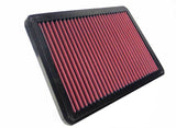 K&N Engineering 33-2546 FITS:K&N 1975 Alfa Romeo Alfa 6 Replacement Air Filter Air Filters Drop In