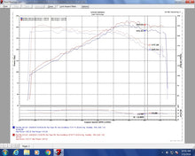 Load image into Gallery viewer, Injen SP1123WR FITS: 16-18 BMW 330i B48 2.0L (t) Wrinkle Red Cold Air Intake Cold Air Intakes