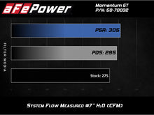 Load image into Gallery viewer, aFe 50-70032R FITS: Momentum GT Cold Air Intake System w/ Pro 5R Media Audi A4/Quattro (B9) 16-19 I4-2.0L (t) Cold Air Intakes
