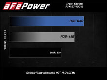 Load image into Gallery viewer, aFe 57-10012R FITS: 15-21 Lamborghini Huracan V10-5.2L Track Series Intake System w/ Pro 5R Filter Cold Air Intakes