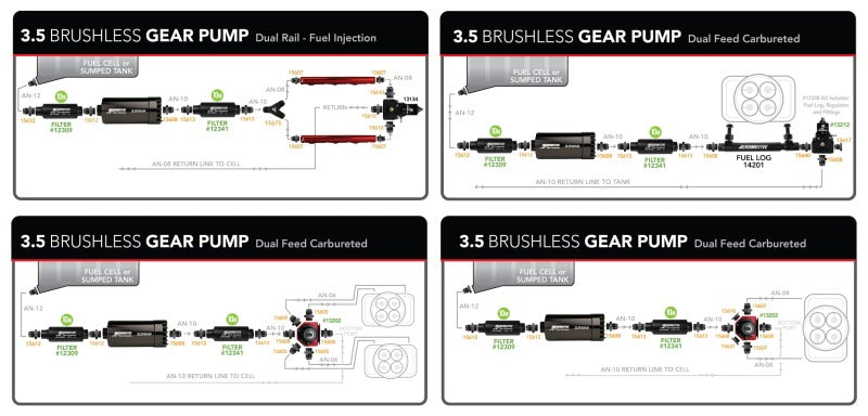 Aeromotive 11195 FITS: Brushless Spur Gear Fuel Pump w/TVS Controller In-Line 3.5gpm Fuel Pumps