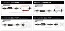 Load image into Gallery viewer, Aeromotive 11195 FITS: Brushless Spur Gear Fuel Pump w/TVS Controller In-Line 3.5gpm Fuel Pumps