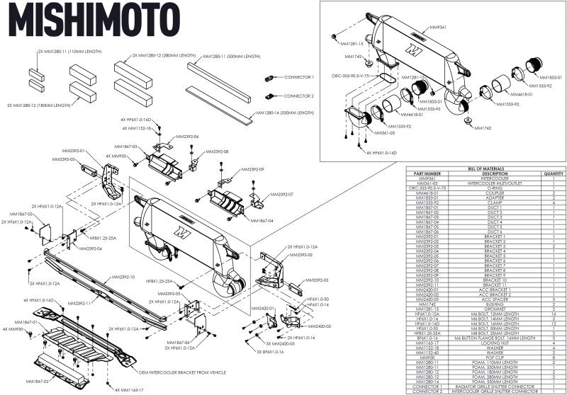 Mishimoto MMINT-BR-21HBK FITS: 21+ Ford Bronco High Mount Intercooler Kit Black Intercooler Kits
