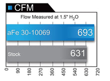 Load image into Gallery viewer, aFe 31-10069 FITS: Magnum FLOW Pro DRY S OE Replacement Filter 04-08 Porsche 911 Carrera (997) H6 3.6L Air Filters Direct Fit