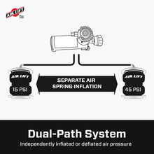 Load image into Gallery viewer, Air Lift 74100EZ FITS: Wireless Air Tank Kit w/ EZ Mount Suspension Controllers