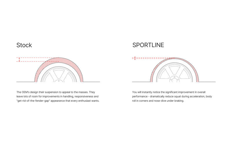 Eibach 4.11785 FITS: Sportline Springs for 2015 VW GTI Lowering Springs