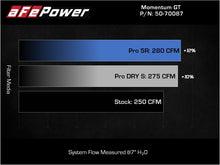 Load image into Gallery viewer, aFe 50-70087R FITS: Momentum GT Pro 5R Cold Air Intake System 19-21 Audi Q3 L4-2.0L (t) Cold Air Intakes