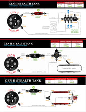 Load image into Gallery viewer, Aeromotive 18497 FITS: 64-68 Ford Mustang 340 Stealth Gen 2 Fuel Tank Fuel Tanks