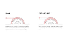 Load image into Gallery viewer, Eibach E30-85-048-01-22 FITS: All-Terrain Lift Kit 18-21 Volkwagen Atlas 3.6L V6 Front +1.5 in Rear +1 in Suspension Packages
