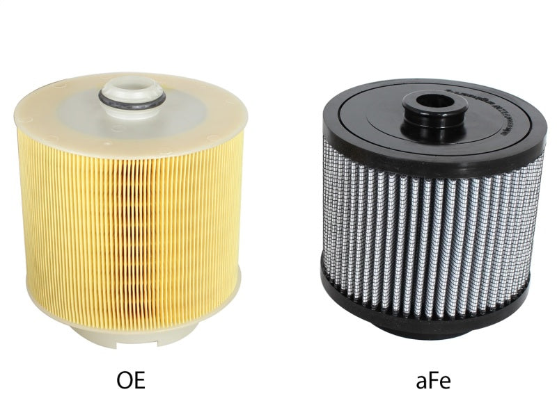 aFe 11-10125 FITS: MagnumFLOW Air Filters OER Pro DRY S 05-11 Audi A6 Quattro (C6) V6 3.2L Air Filters Direct Fit