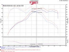 Load image into Gallery viewer, Injen EVO1103 FITS: Cold Air Intakes FITS: 12-16 BMW 328i/ix F30/F31/F34 / 14-16 BMW 428i/ix F36 / 14-16 228i/ix F22 Evolution Intake Cold Air Intakes