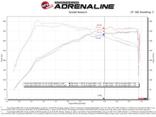 Load image into Gallery viewer, aFe 56-10015D FITS: Takeda Intakes Stage-2 AIS w/ Pro DRY S Media 20-22 Toyota GR Supra (A90) L6-3.0L (t) B58 Cold Air Intakes