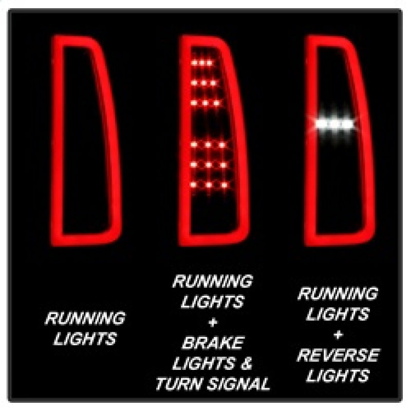 SPYDER 5085078 FITS: Chevy Tahoe / Suburban 15-17 LED Tail Lights Black Smoke (ALT-YD-CTA15-LED-BSM) Tail Lights