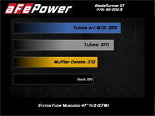 Load image into Gallery viewer, aFe 46-20417-R FITS: 15-19 VW GTI Turbocharger Inlet Pipe Red Intercoolers