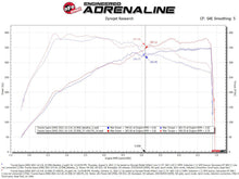 Load image into Gallery viewer, aFe 56-10015R FITS: Takeda Intakes Stage-2 AIS w/ Pro 5R Media 20-22 Toyota GR Supra (A90) L6-3.0L (t) B58 Cold Air Intakes